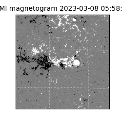 shmi - 2023-03-08T05:58:34.300000