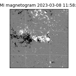 shmi - 2023-03-08T11:58:34.300000