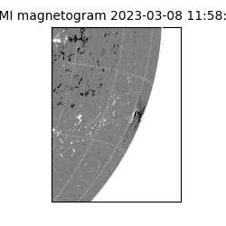 shmi - 2023-03-08T11:58:34.300000