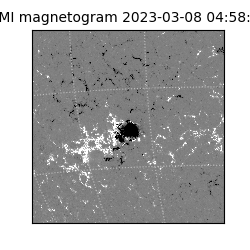 shmi - 2023-03-08T04:58:34.300000