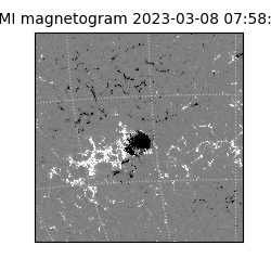 shmi - 2023-03-08T07:58:34.300000