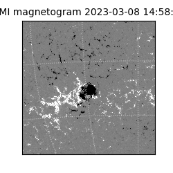 shmi - 2023-03-08T14:58:34.200000