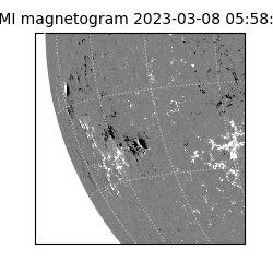shmi - 2023-03-08T05:58:34.300000