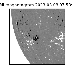 shmi - 2023-03-08T07:58:34.300000