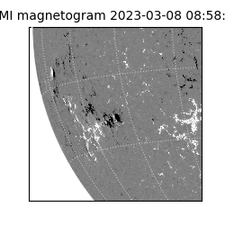 shmi - 2023-03-08T08:58:34.300000