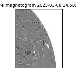 shmi - 2023-03-08T14:58:34.200000