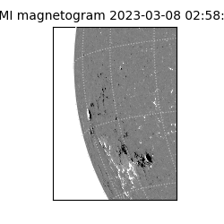 shmi - 2023-03-08T02:58:34.300000