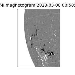 shmi - 2023-03-08T08:58:34.300000