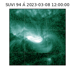 suvi - 2023-03-08T12:00:00.570000
