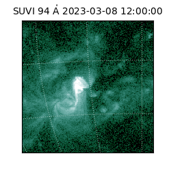 suvi - 2023-03-08T12:00:00.570000