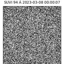 suvi - 2023-03-08T00:00:07.850000