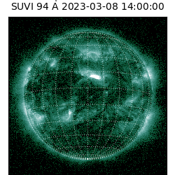 suvi - 2023-03-08T14:00:00.862000