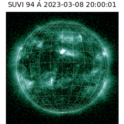 suvi - 2023-03-08T20:00:01.742000