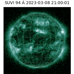 suvi - 2023-03-08T21:00:01.890000