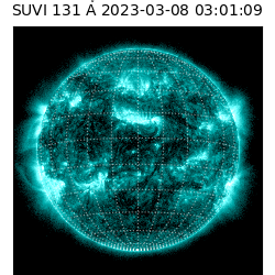 suvi - 2023-03-08T03:01:09.238000