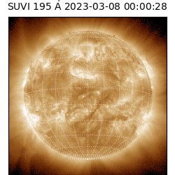 suvi - 2023-03-08T00:00:28.802000