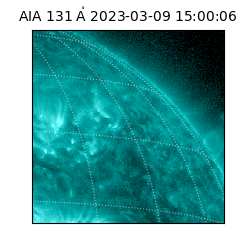 saia - 2023-03-09T15:00:06.625000