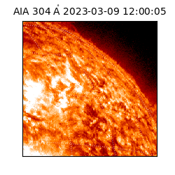 saia - 2023-03-09T12:00:05.129000