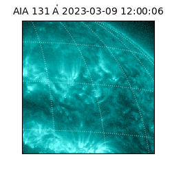 saia - 2023-03-09T12:00:06.638000