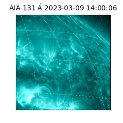 saia - 2023-03-09T14:00:06.622000