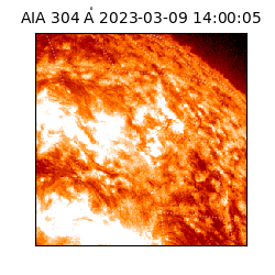 saia - 2023-03-09T14:00:05.130000