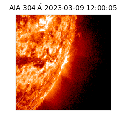 saia - 2023-03-09T12:00:05.129000