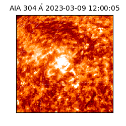 saia - 2023-03-09T12:00:05.129000