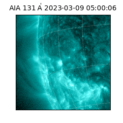 saia - 2023-03-09T05:00:06.622000