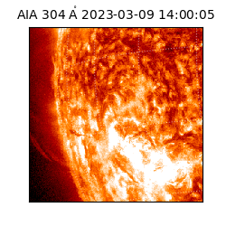 saia - 2023-03-09T14:00:05.130000