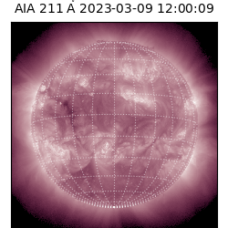 saia - 2023-03-09T12:00:09.626000
