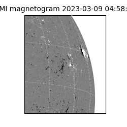 shmi - 2023-03-09T04:58:34.500000