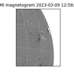 shmi - 2023-03-09T12:58:34.400000