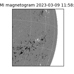 shmi - 2023-03-09T11:58:34.400000