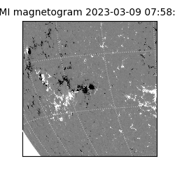 shmi - 2023-03-09T07:58:34.500000