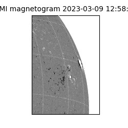 shmi - 2023-03-09T12:58:34.400000