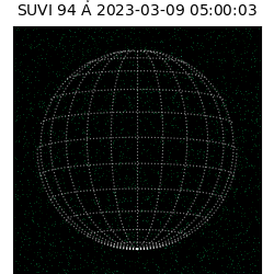 suvi - 2023-03-09T05:00:03.090000