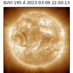 suvi - 2023-03-09T22:00:13.674000