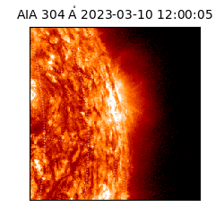saia - 2023-03-10T12:00:05.129000