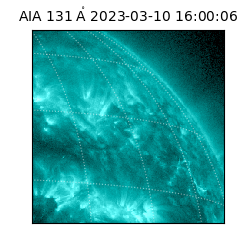 saia - 2023-03-10T16:00:06.622000