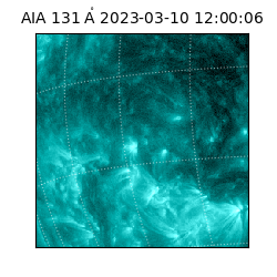 saia - 2023-03-10T12:00:06.622000