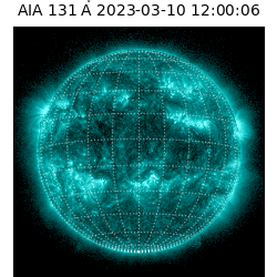 saia - 2023-03-10T12:00:06.622000