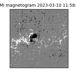 shmi - 2023-03-10T11:58:34.500000