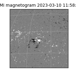 shmi - 2023-03-10T11:58:34.500000