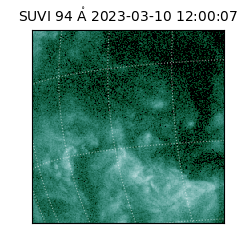 suvi - 2023-03-10T12:00:07.622000