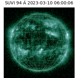 suvi - 2023-03-10T06:00:06.740000