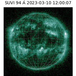 suvi - 2023-03-10T12:00:07.622000