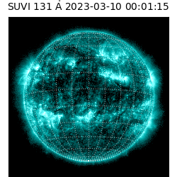 suvi - 2023-03-10T00:01:15.852000