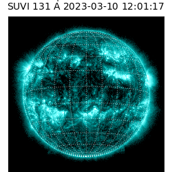 suvi - 2023-03-10T12:01:17.632000
