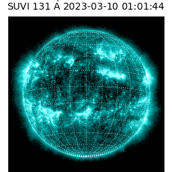 suvi - 2023-03-10T01:01:44.198000