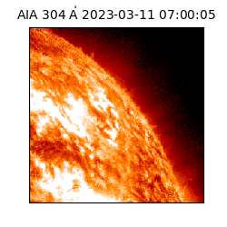 saia - 2023-03-11T07:00:05.129000